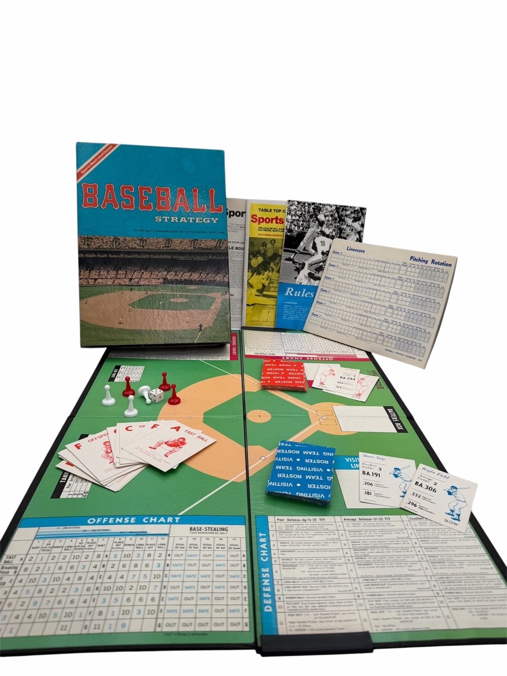 Vintage Baseball Strategy Board Game Avalon Hill Sports Illustrated #814